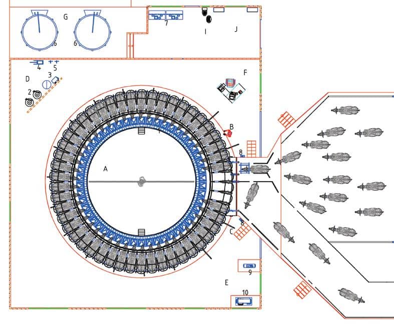 Fermų technologinis projektavimas