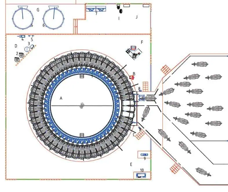 Fermų technologinis projektavimas